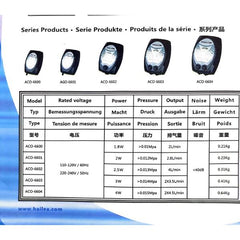 Aquarium Adjustable Silent Air Pump Fish Tank Oxygen Supply 4 Types