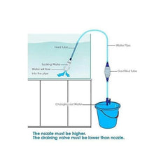 Aquarium Water Exchange Pipe Fish Tank Water Change Device