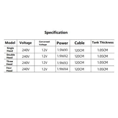 2/3/4 Heads Aquarium Fan F Series Cooling Fan for Fish Tank Cooler