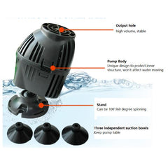 Aquarium wave maker WP1000/WP3000