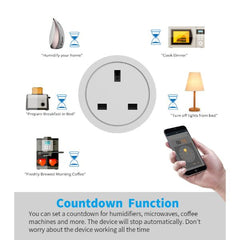 Wi-Fi Smart Socket Plug