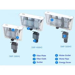 SOBO Hang On Filter WP-408H 6W 600L/hr