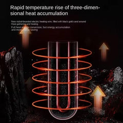 Aquarium Heater 27℃ 25W/50W for 1.5-30L Stainless Steel