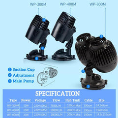 SOBO Wave Maker WP-400M Flow 10000 L/HR