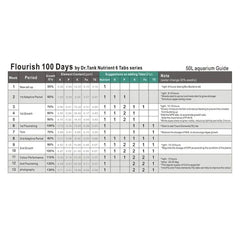 Dr. Tank Fe Iron - Tab