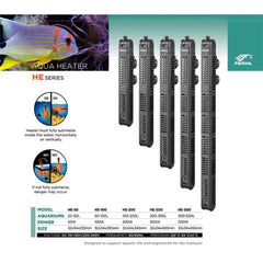 Adjustable Aquarium Heater Fast Heating Safe Protective Case