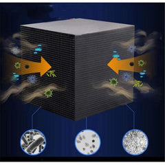 Activated Filter Bio Block Carbon Cube