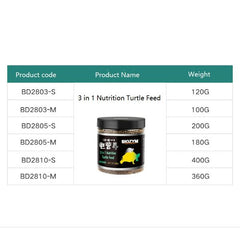 3 in 1 Turtle Nutrition Feed