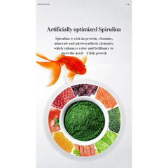 YEE Aquatic Crushed Fish Food 80g for Tropical Fish