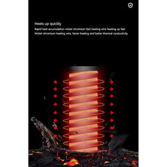 Aquarium Mini Tank Heater Submersible Automatic