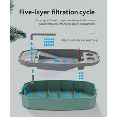 NomoyPet Detachable Terrarium Tank for Turtles & Reptiles with Lid and Pump