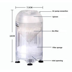 Filter Five-In-One Small Feces Suction Collection Aeration Pump Home Purification Double Layer