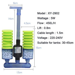 Green Biochemical Sponge Filter XY-2902/8x4.8CM