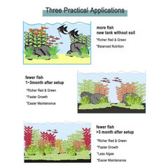 Dr. Tank Complete Comprehensive Fertilizer 250ML