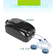 SOBO SB-8806 Oxygen Pump Double Air Outlet