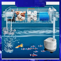 Jeneca Mini Sump Filter with Multi-Layer Filtration (3 Sizes)