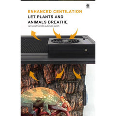 Nomoy Temperature and Humidity Sensor Fan Dehumidifier Ventilation Fan for Reptile Enclosure Terrarium Celsius Version