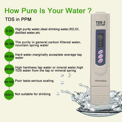 TDS Meter