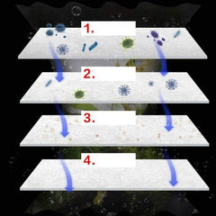 Aquarium Biochemical Cotton Filter Foam Sponge Media Roll Pad