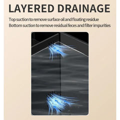 YEE Desktop Back Filtration Fish Tank with LED Light 30x30x27cm