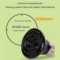 Winter Heating Reptile Heat Lamp, Hanging Birds Cage Heater with Anti-Bite Iron Tube, Infrared Ceramic Pet Heater for Chicken Lizard Brooder Coop Aquarium