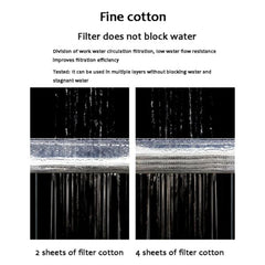 5D Aquarium Media 50x10x2cm Sponge High Density Mesh Filter Cotton