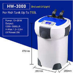 SUNSUN HW 3000 Canister Filter