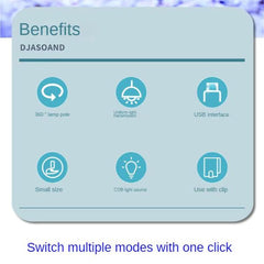 Marine Intelligent Lens Light 30W with Fan and Adjustable Options