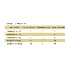 Dr. Tank Snail Remover 100ML 90% Result