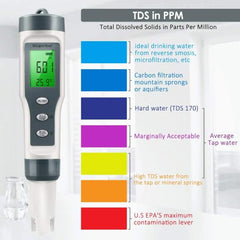 3 in 1 TDS Temp pH Tester 0.01 High Precision Water Quality Tester Digital pH Meter for Aquarium