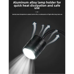 Multi-Angle Adjustable Mini South American Spotlight 3W