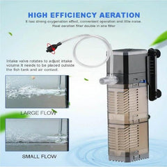 SUNSUN Multifunctional Filtration Pump with Flow Adjuster (4 Models)