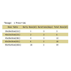 Dr. Tank Crystal Water 250ML