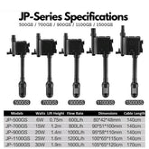 Top filter pump 4 in 1 JP Series (5 Models)
