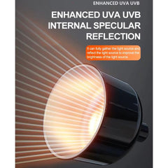 Nomoypet Removeable Lamp Shades Holder for Reptiles Deep Dome 5.5 and 8.5Inch