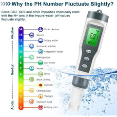 3 in 1 TDS Temp pH Tester 0.01 High Precision Water Quality Tester Digital pH Meter for Aquarium