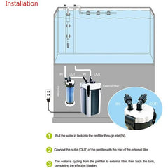Atman external Pre filter QZ-30