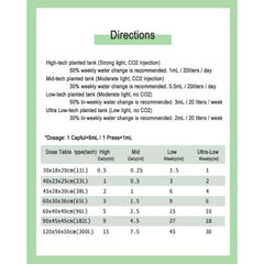 Dr. Tank All in One Fertilizer NP Zero 250ML