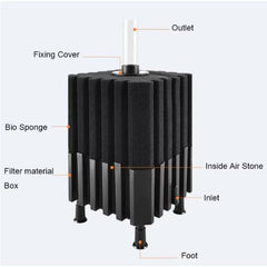 Biochemical Sponge Aquarium Filter (6 Sizes)