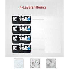 SUNSUN HBL-801 / HBL-802 / HBL-803 External Hang Filter