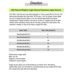 Dr. Tank Cladophora Algae Remover