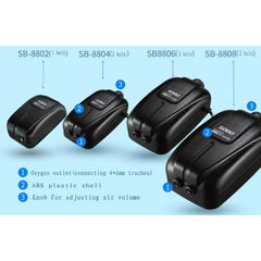 SOBO SB-8802 Air Pump SILENT - 2.5 W - SINGLE