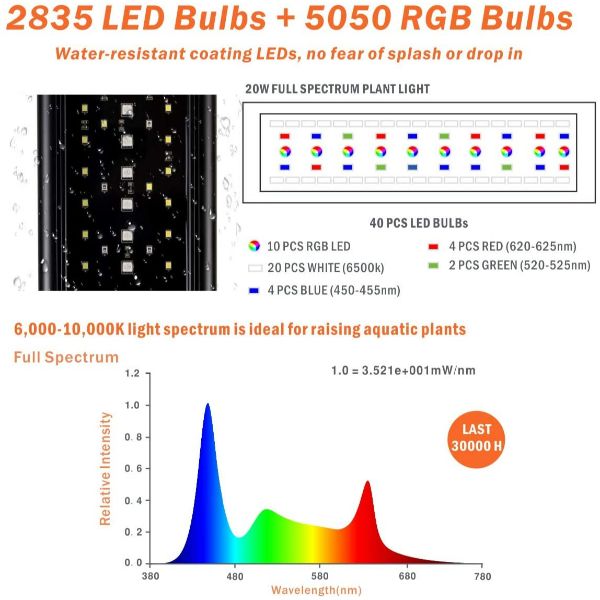 Hygger Auto On Off LED Aquarium Light Extendable 12-17 Inches 7 Colors Sunrise Sunset Full Spectrum Light Fixture for Freshwater Planted Tank Build in Timer