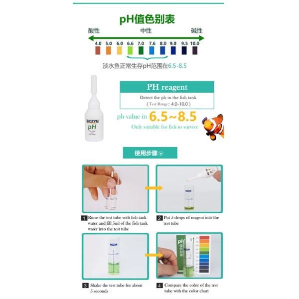 BIOZYM 3 in 1 Test Kit for Fresh and Marine Water NH3/NH4. NO2 and pH