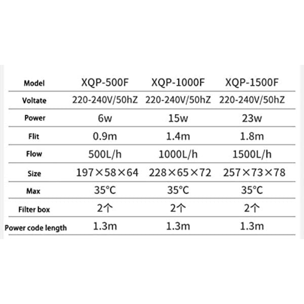 SUNSUN XQP Series Multi-Function Submersible Filtration Pump for Aquarium