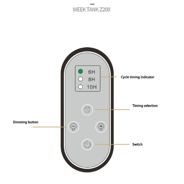 Week Aqua Z200 PRO APP + ROBE Full Spectrum Light