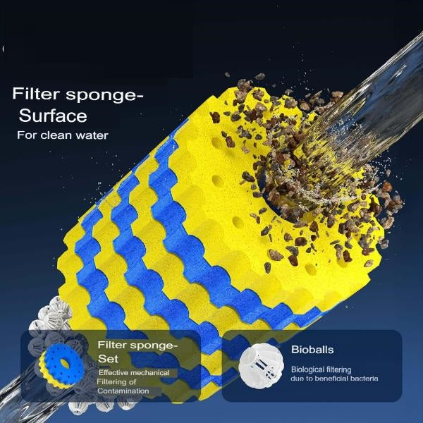 SUNSUN CPA Series Automatic Pond Bio Pressure Filter CPA-30000