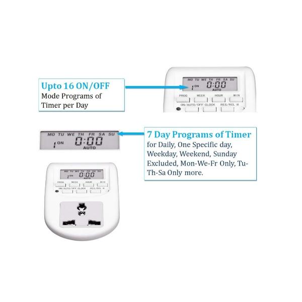 EU Plug Energy Digital Saving Timer