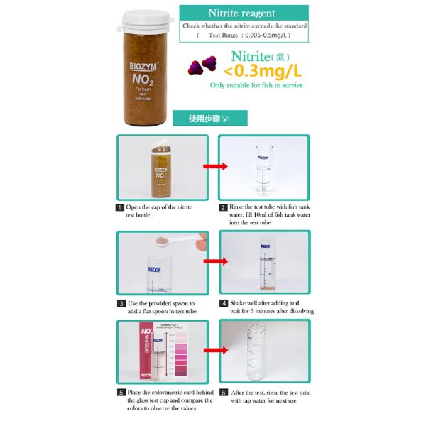 BIOZYM 3 in 1 Test Kit for Fresh and Marine Water NH3/NH4. NO2 and pH