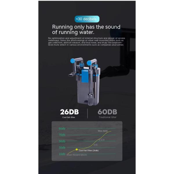 Super Quiet External Hang on Power Depth Filtration Filter (4 Models)